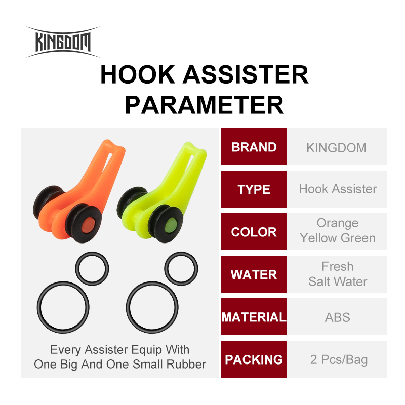Kingdom Fishing Accessories Ho - Fishing Line Spool recension och pris